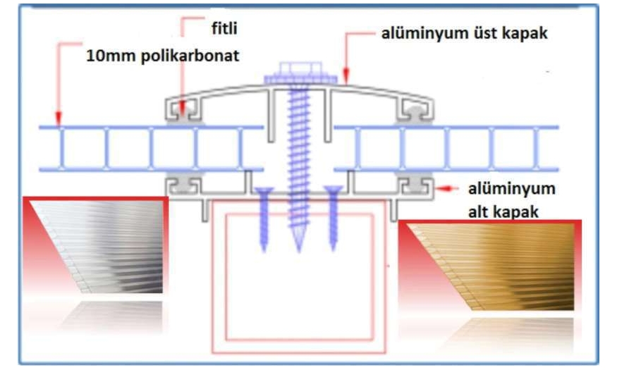 polikarbonat_satis_stok_imalati_uygulama_isleri (25)